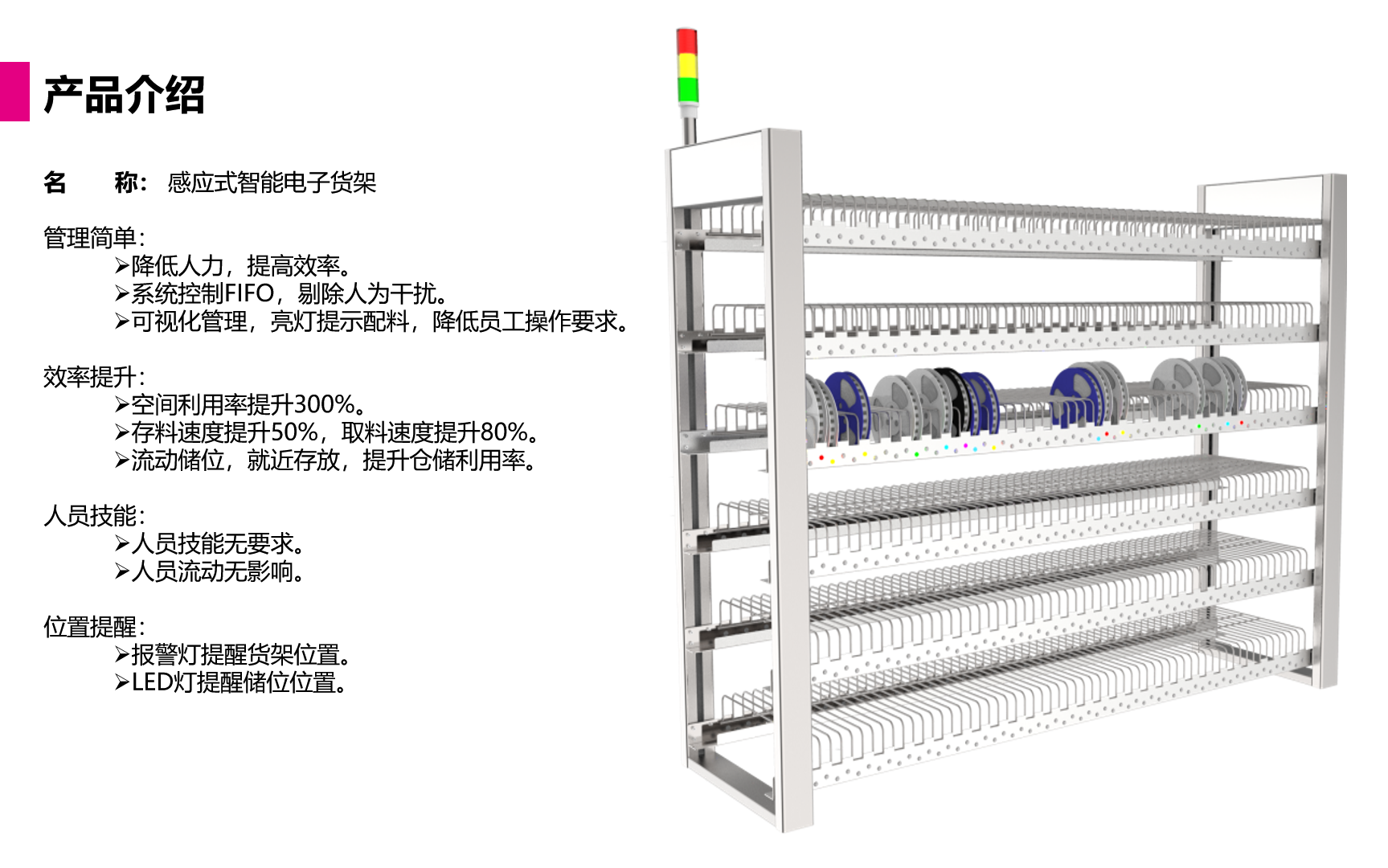 倉(cāng)庫(kù)管理系統(tǒng)