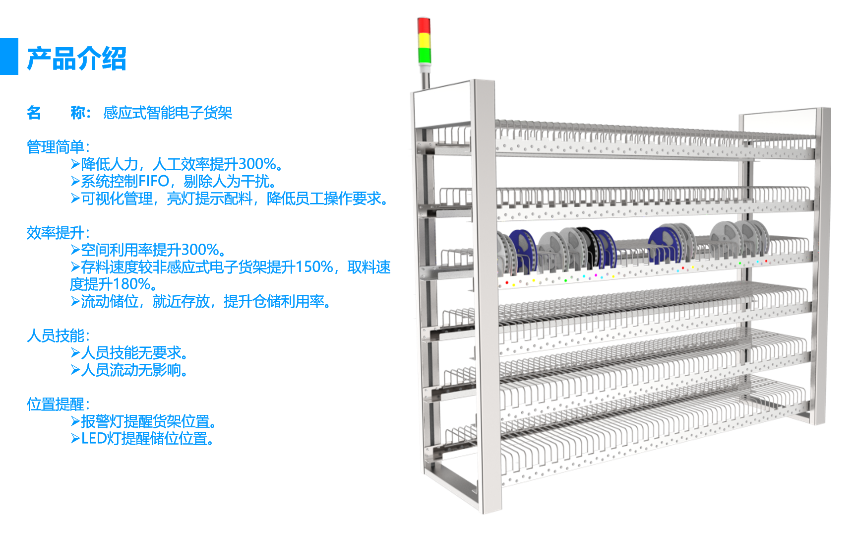 倉(cāng)庫(kù)管理系統(tǒng)