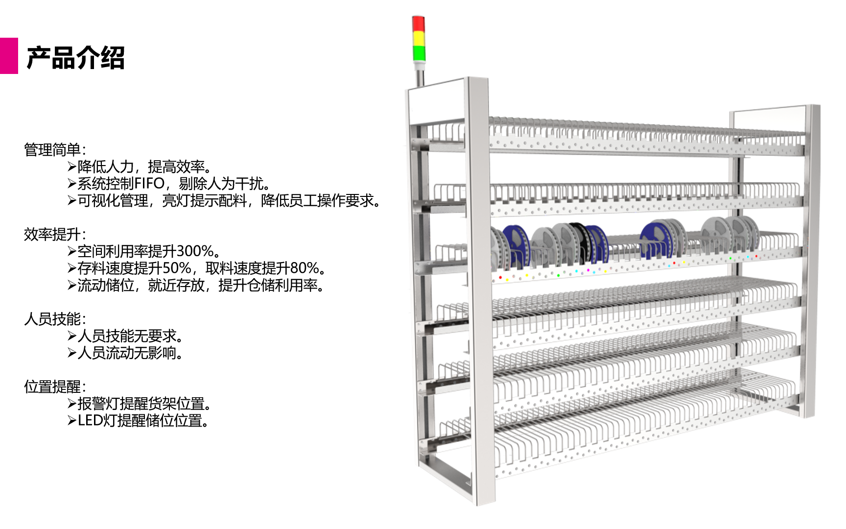 倉(cāng)庫(kù)管理系統(tǒng)