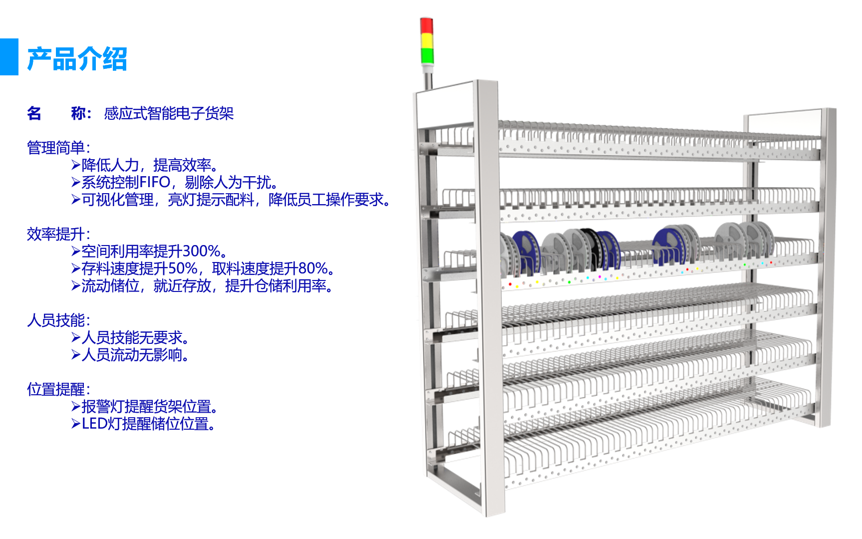 倉(cāng)庫(kù)管理系統(tǒng)